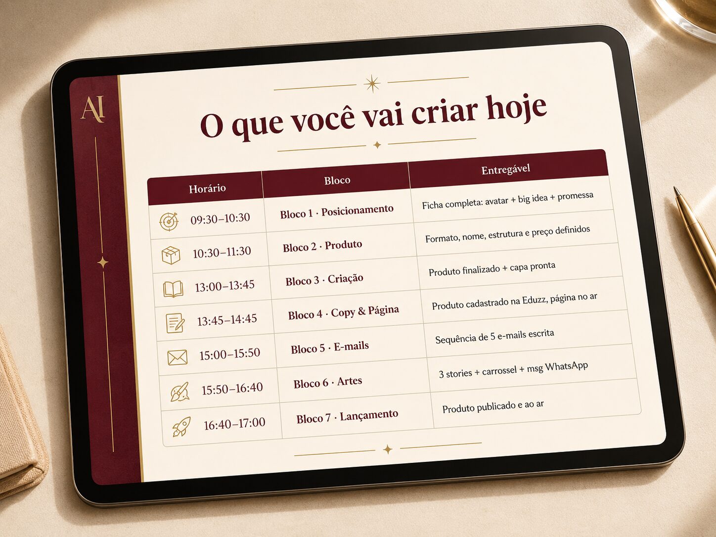 Templates e estruturas prontas