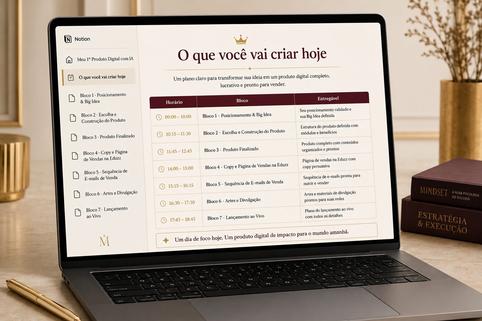 Estrutura da página de vendas